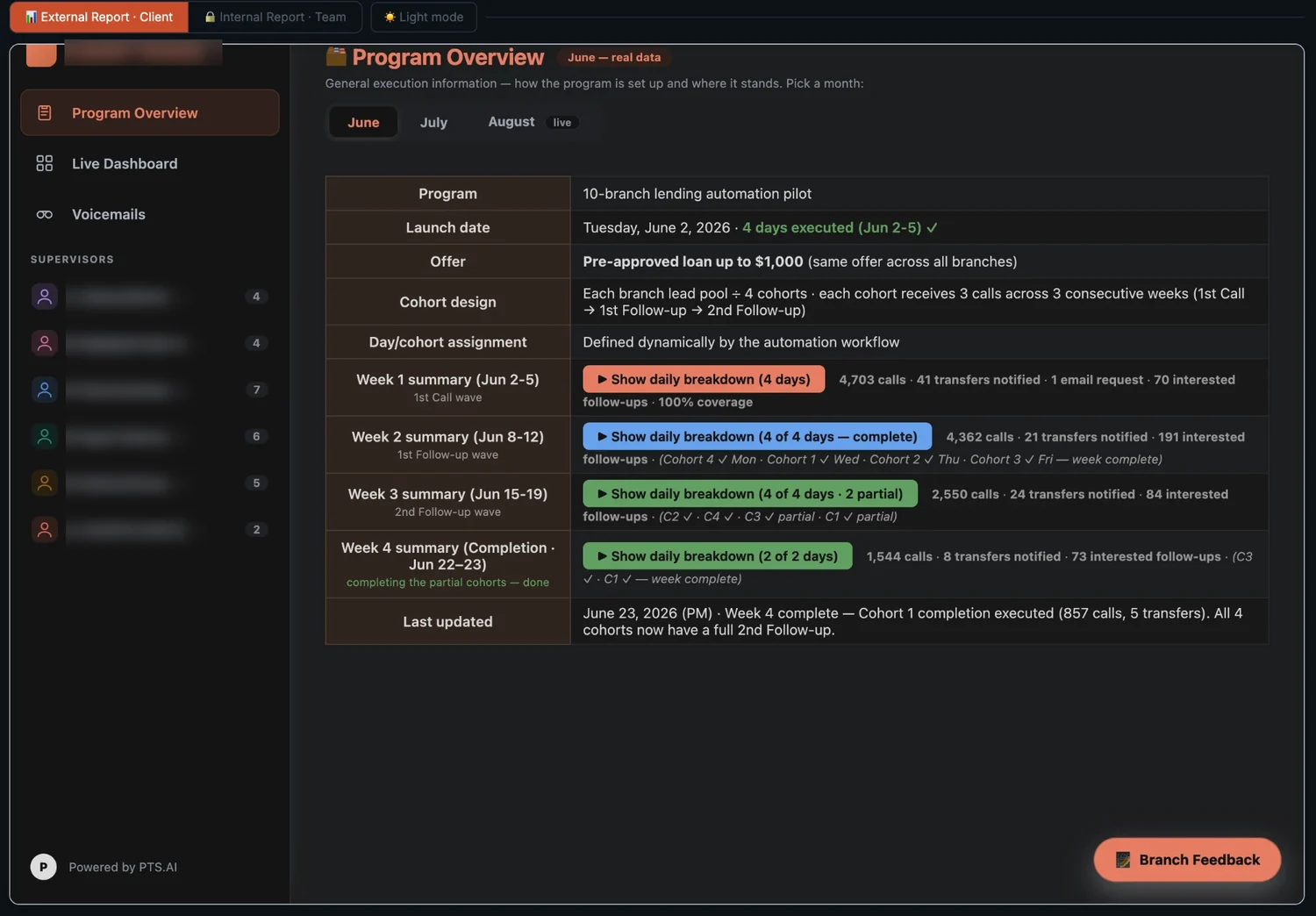 The program, written down